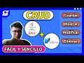 How to do CRUD Save Display Modify Delete with Java and SQLITE EASY AND SIMPLE