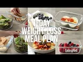 1-Day 1 200-Calorie Winter Weight-Loss Meal Plan EatingWell