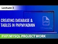 Lecture 3 Creating Database and Table in MySql using PHPMyAdmin