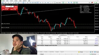 Gold Chart Analysis 🚨 Market Structure Just Changed
