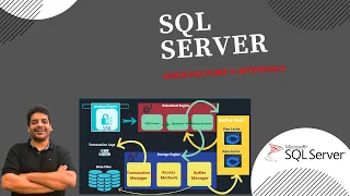 SQL Server Internals Architecture Developer Version