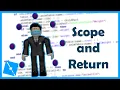 Roblox Beginners Scripting - Scope and Return