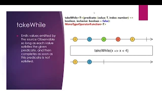 takeWhile Operator RxJS