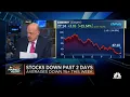 Cramer s Mad Dash People betted on a shortfall with Chewy and didn t get it