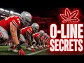 OSU Insider IN-DEPTH O-Line Break Down WILD Changes Coming w NTL Guest
