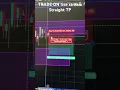 Download Lagu Staright tp in live stream. Tradingg rockett