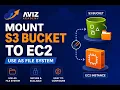 Your S3 Bucket Now Mountable Like EFS - AWS S3 Files Hands-On