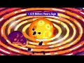 What If Earth got Kicked Out of the Solar System? Rogue Earth