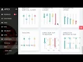 Apex - Bootstrap 4 HTML5 Admin Template
