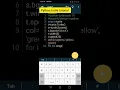 Python turtle code Beautiful design using python pydroid 3 app python tutorial