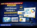 Experiment-10 Data Visualization Laboratory BAI504 GDP Dataset Analysis Dashboard VTU