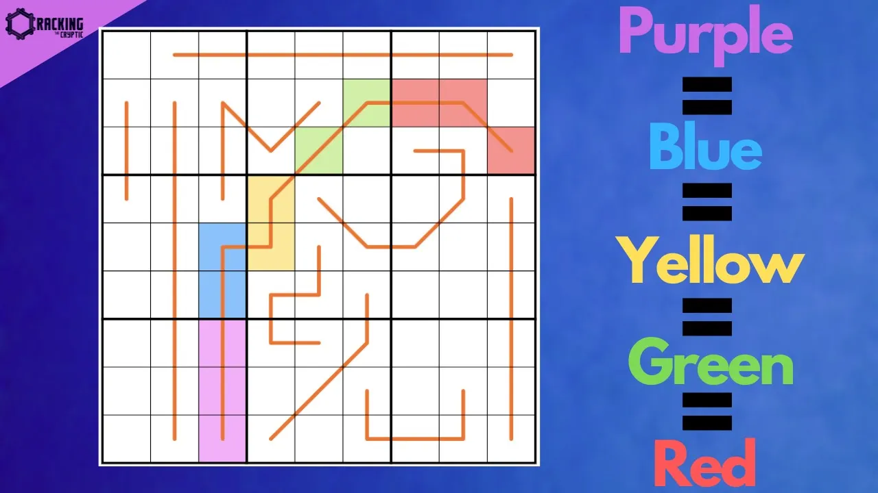 You'll Fall In Love With This New Type Of Sudoku