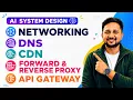 AI System Design Networking DNS CDN Forward Reverse Proxy API Gateway