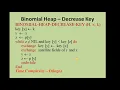 Binomial Heap Extract Minimum Key Decrease Key and Delete Key Operations
