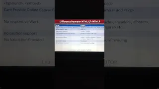 difference between html vs HTML5
