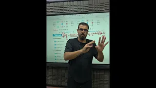   بالمسطرة   معلش ريل طويل    عشان الفكرة محتاجة توضيح   و يارب اكون وفقت في توصيلها  دندنها