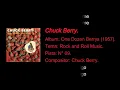 Chuck Berry - Rock and Roll Music [Subtítulos en Español / Inglés].