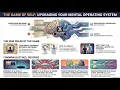 The Universal Khaeos Protocol