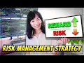 Risk Management Position Sizing Strategy for Trading