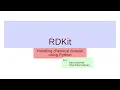 How is a molecule represented in AI for drug discovery