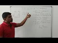 BCD Subtraction Using 10 s Complement in Digital Electronics Learn Thought S Vijay Murugan