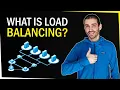 System Design What is Load Balancing