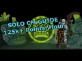 Solo CM CoX Guide 125 000 2026 Strategies