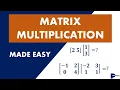 Matrix Multiplication Made Easy