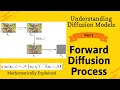 Forward Diffusion Process Explained Diffusion Models Tutorial Generative AI