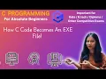 Lecture 2 Compilation in C How C Code Becomes an Executable Compilation Process Explained