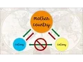 Mercantilism explained