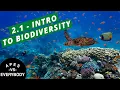 APES Notes 2 1 - Introduction to Biodiversity