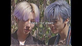 Download 내게 말해줘 (7 Days) — nct dream slowed ver. ⌓ MP3
