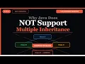 Why Java Does Not Support Multiple Inheritance Diamond Problem Explained Java Interview