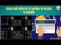 Class and objects details of python in Bangla