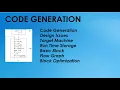 Code Generation in Compiler Design