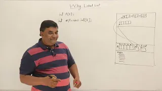 11 Linked List