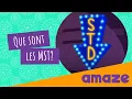 Que sont les