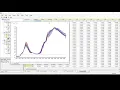 Preprocessing and transforms