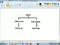 Command prompt Relative path