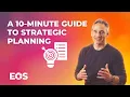 Strategic Planning in 10 Minutes Mark O Donnell s Simple Framework