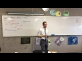 Introduction to Simple Harmonic Motion 1 of 2 Key Features