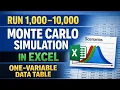 How to Run 1 000 10 000 Monte Carlo Simulation Scenarios in Excel Using One-Variable Data Table