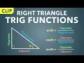 The Right Triangle Trig Functions Clip Physics - Basics