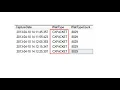 Performance tuning Tip 3 - CXPACKET Wait Type