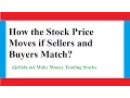 How the Stock Price Moves if Sellers and Buyers Match