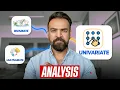 What is Univariate Bivariate and Multivariate analysis