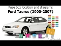 Fuse box location and diagrams Ford Taurus 2000-2007