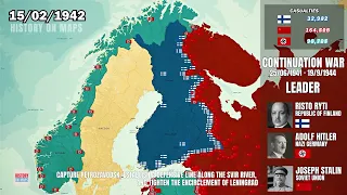 Continuation War Every Day (1941-1944) [Jatkosota]