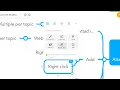 Hyperlinks and Attachments in MindMeister
